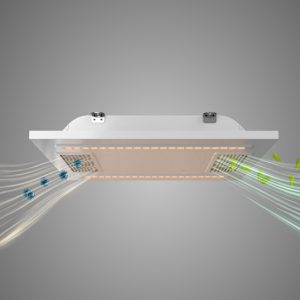 UV luchtreiniging en luchtdesinfectie led paneel